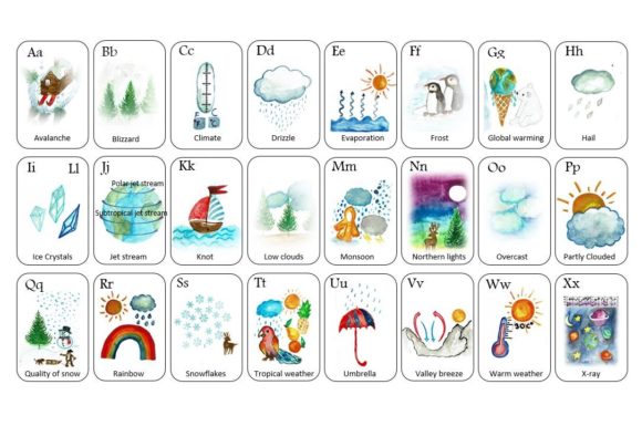 Weather A-Z Printable Alphabet Learning: Creative, Educational, and Business Opportunities